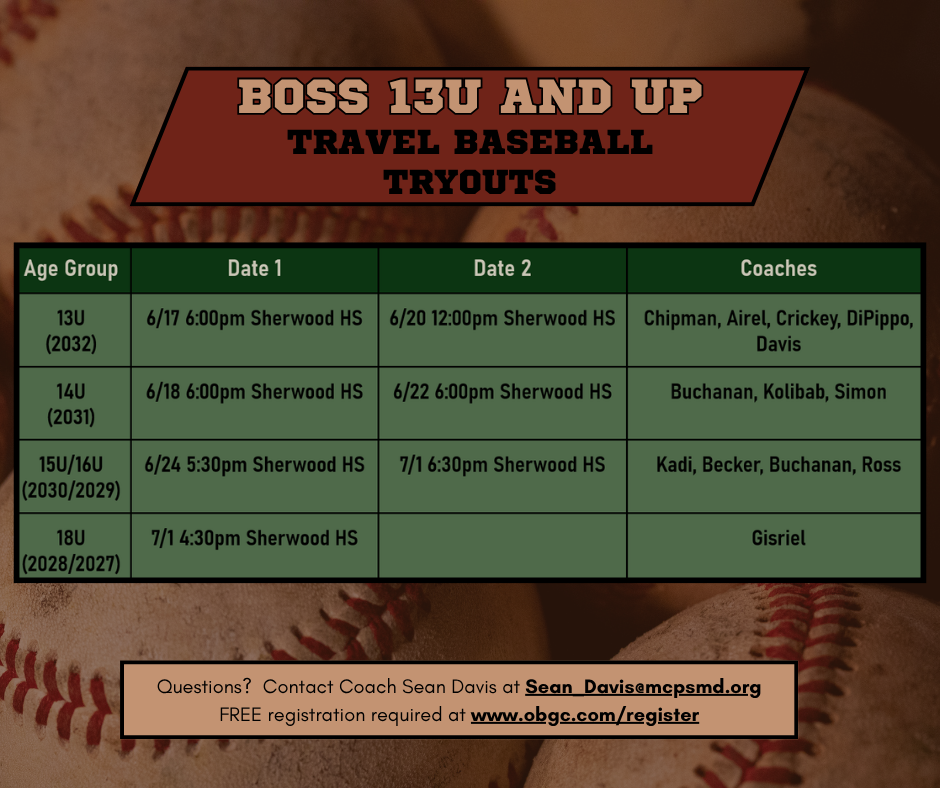 boss tryouts